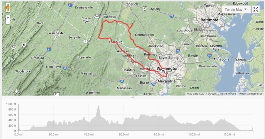 Strava route